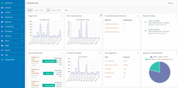 Palm Beach Software Design Dashboard